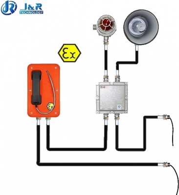 J&R Technology JREX103-CB-HB-SIP